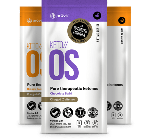 Keto//OS vs. KetoCaNa: What's the difference?