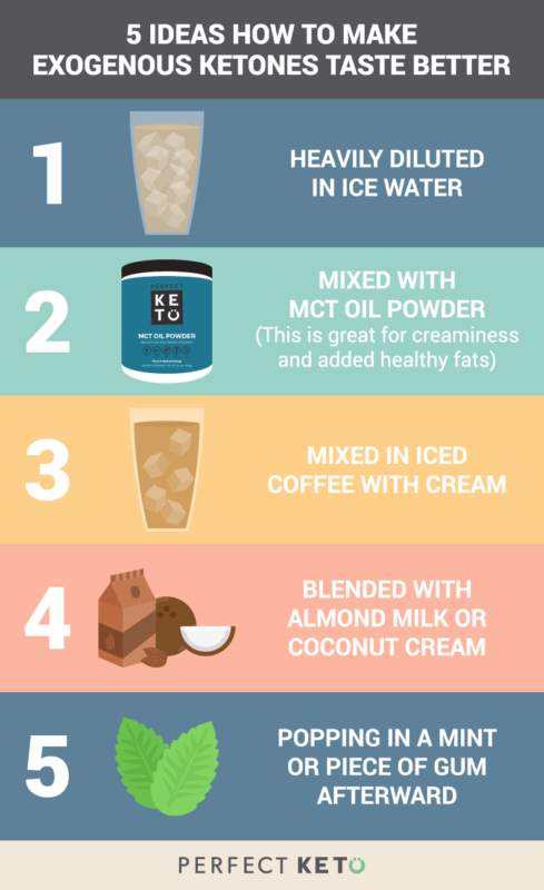 how to use perfectketo exogenous ketones with mct powder 