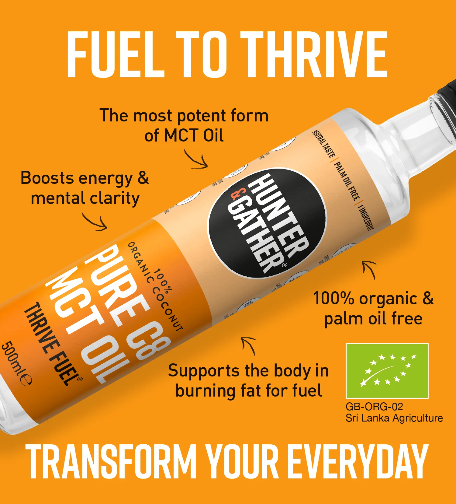 Infographic_Optimal_Health_MCT_Pure_C8_500ml_bb058e2a-7204-42cd-b60d-36f7067b6ebb