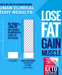 real ketones lemon twist