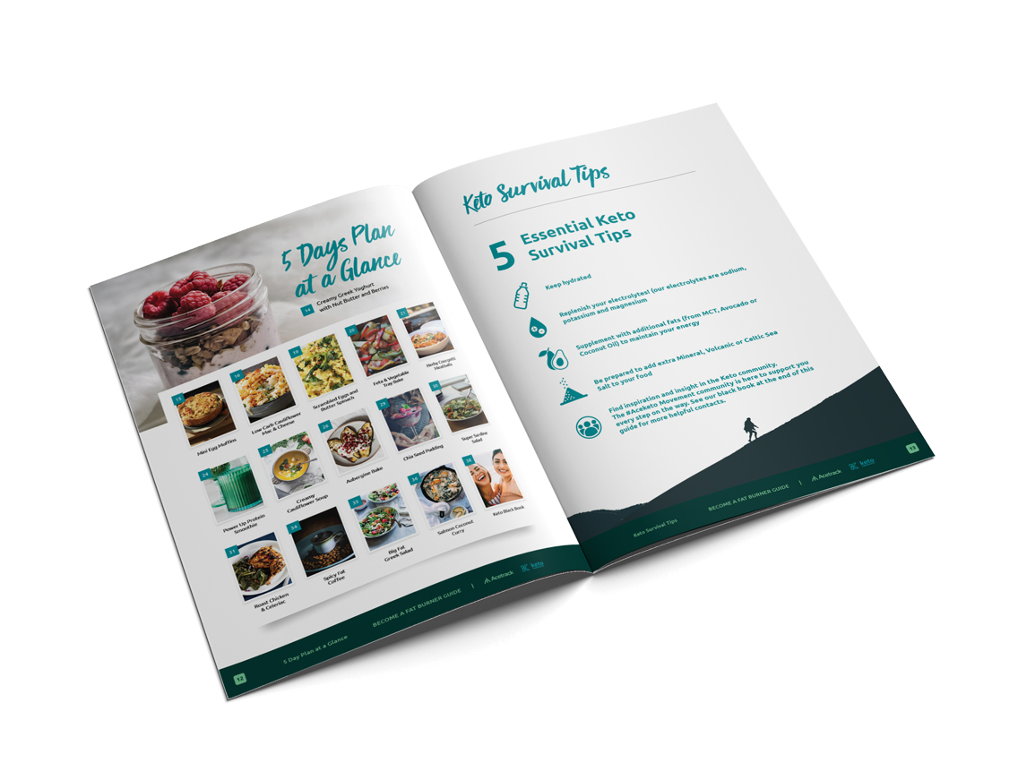 Thumbnail-2 free keto guide aceketo keto supplements acetrack