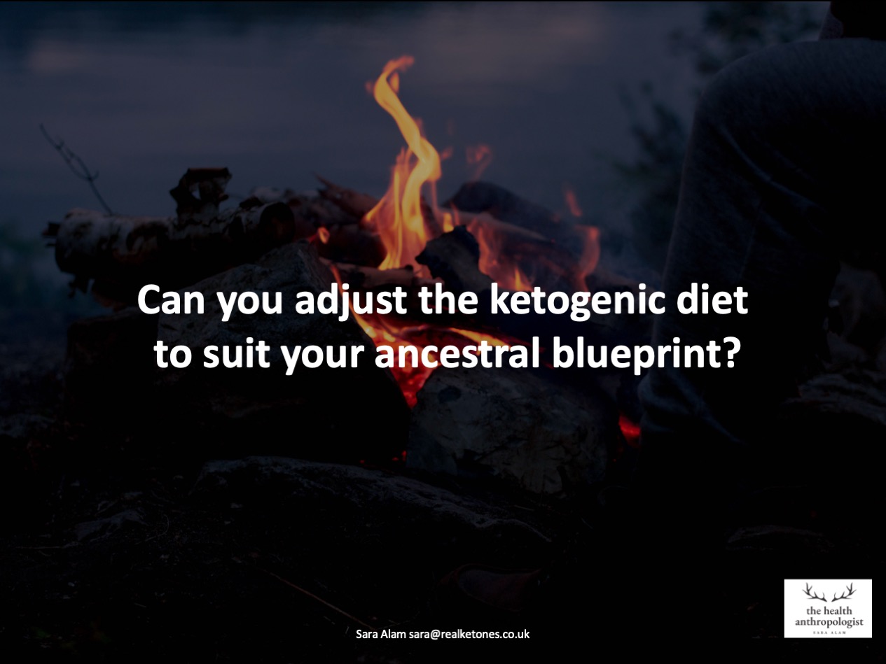 ancestral blueprint keto diet 