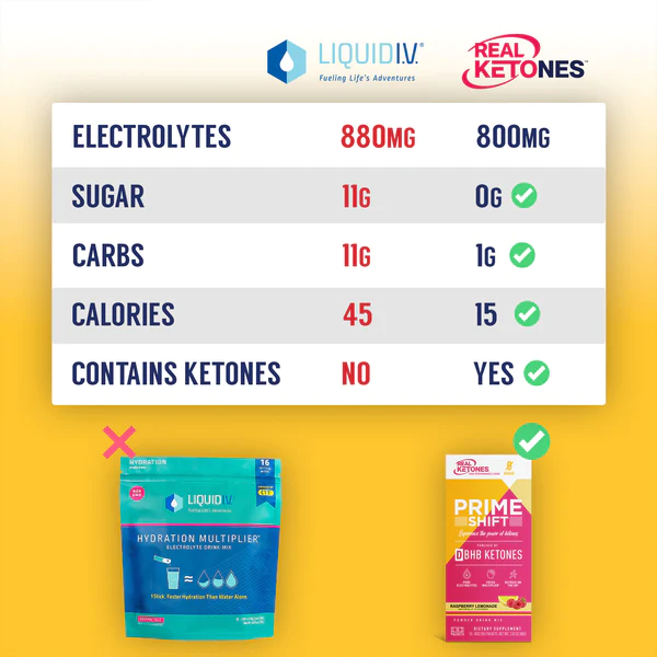 Raspberry_Lemonade_4_grande.jpg Real Ketones Raspberry Lemonade