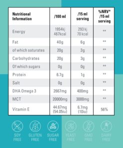 vegan omega 3 dha mct oil liposomal
