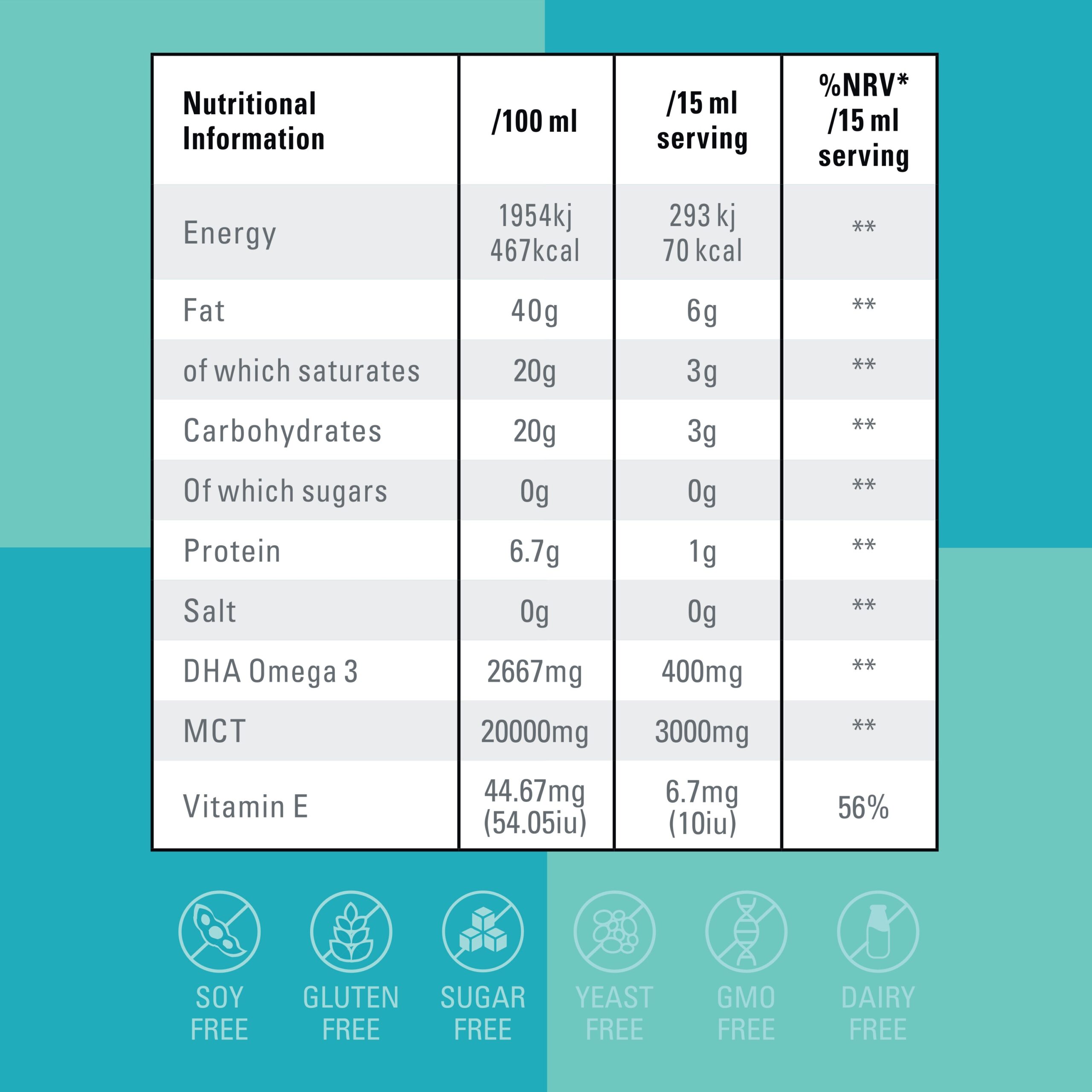 B0DC6QLJH9.FACT vegan omega 3 dha mct oil liposomal