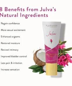 For Julva Anti-Aging Cream Image: "Julva Anti-Aging Feminine Cream by Dr. Anna Cabeca – Vaginal hydration and skin elasticity support." Keto Supplement UK