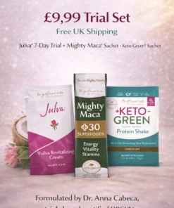 Dr Anna Cabeca | Julva® + Mighty Maca® Trial Gift Set