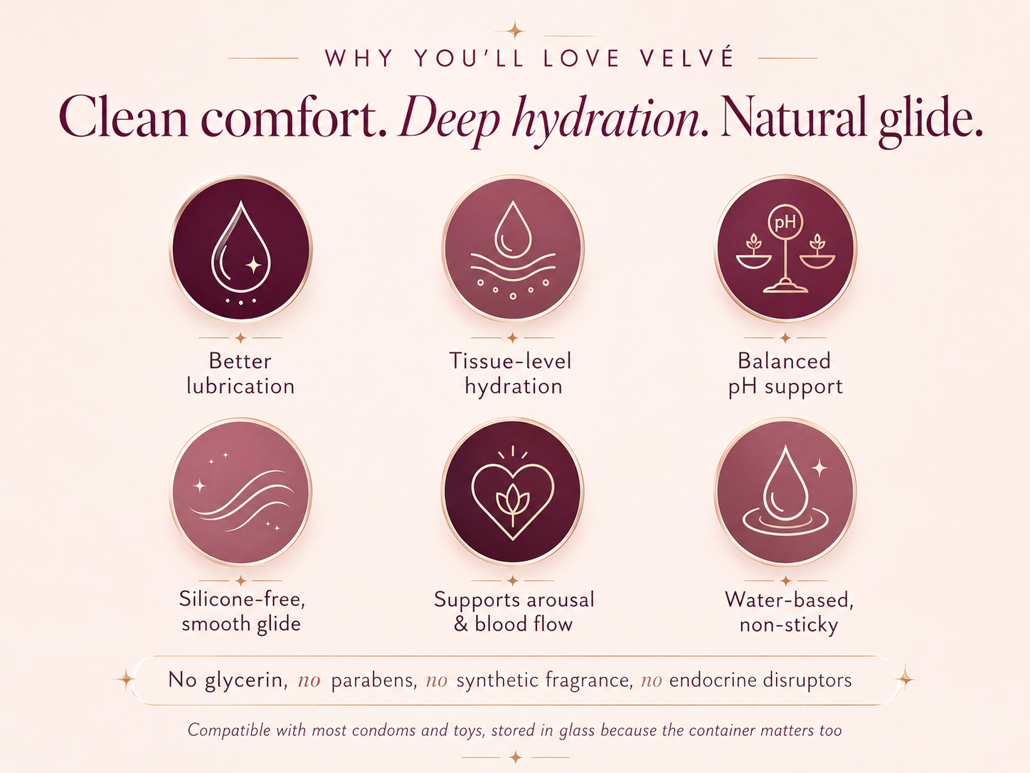Velve Lube